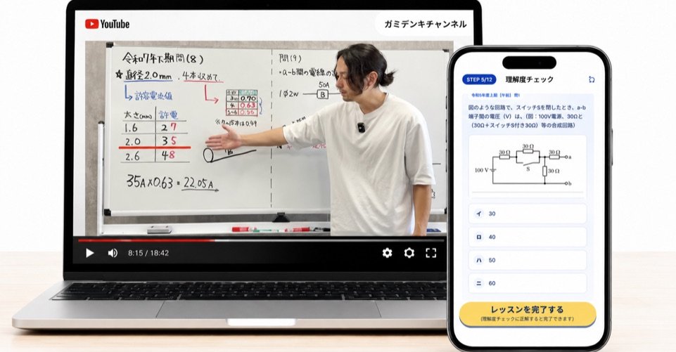 BLUEPRINTの講義・学習画面